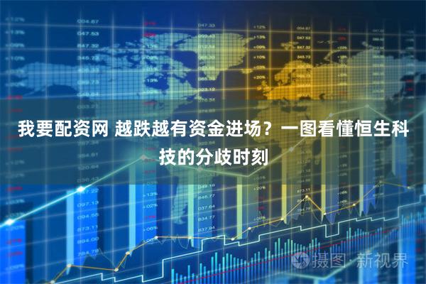 我要配资网 越跌越有资金进场？一图看懂恒生科技的分歧时刻